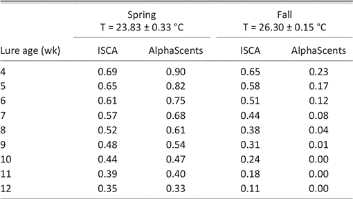 t03_199.gif