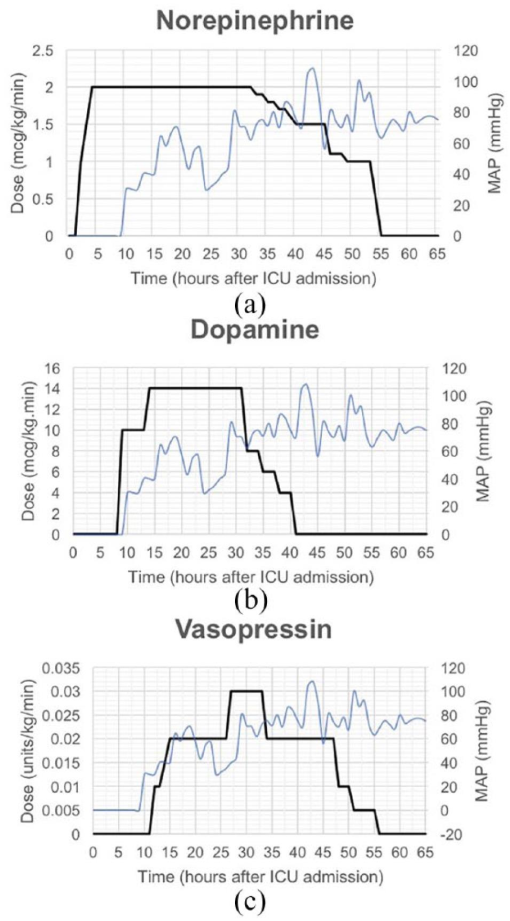 10.1177_2055116919855539-fig1.tif