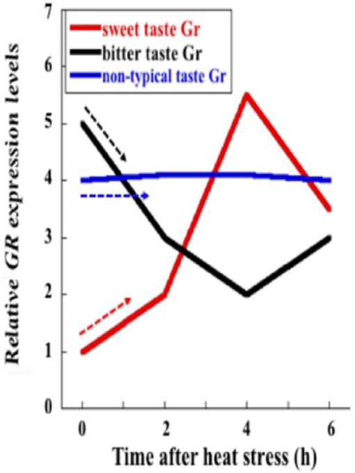 10.1177_1179543318795894-fig1.tif