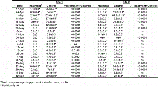 i1536-2442-4-40-1-t01.gif