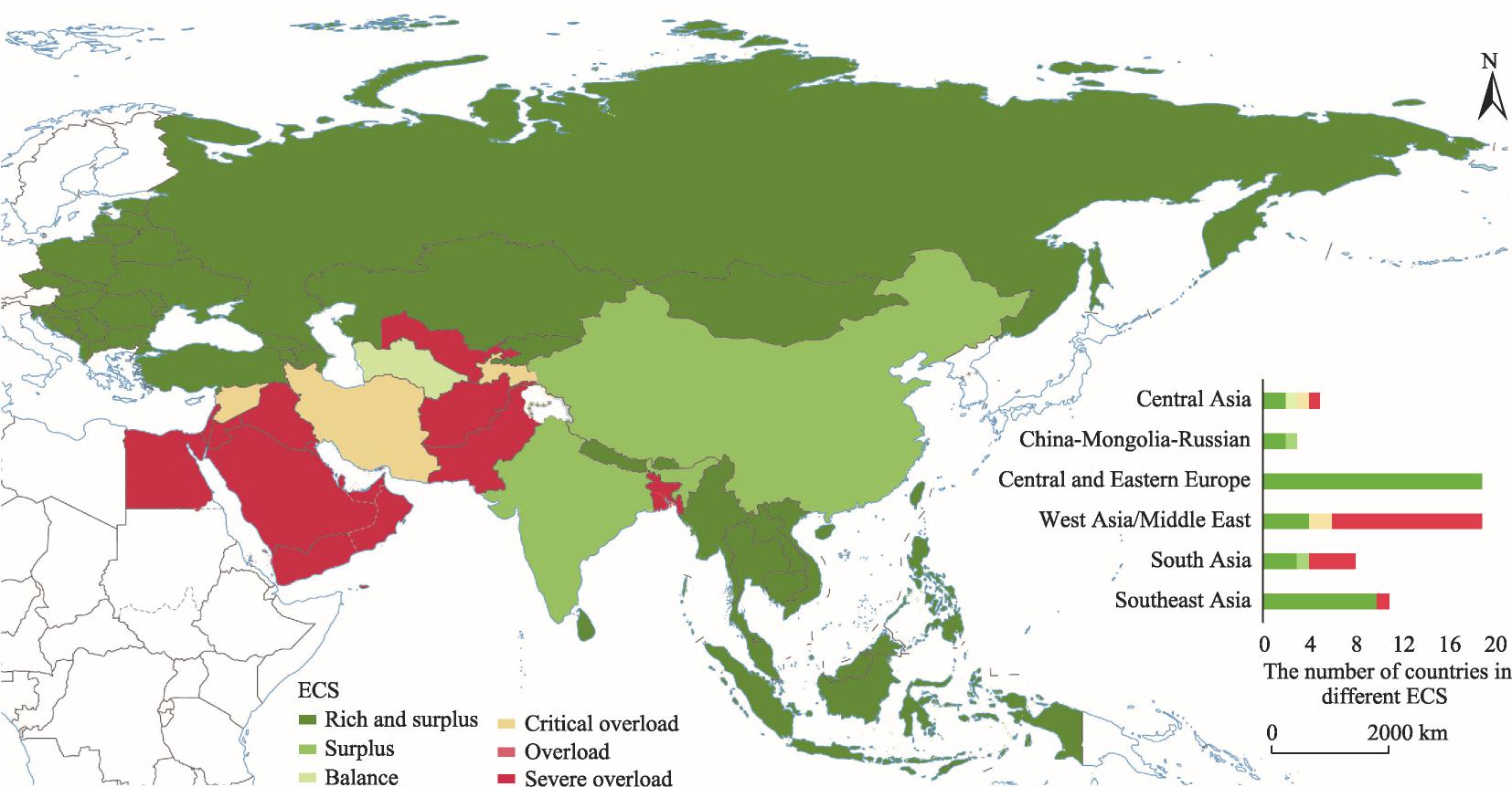 Assessing the Ecological Carrying Capacity of Countries along the Belt ...