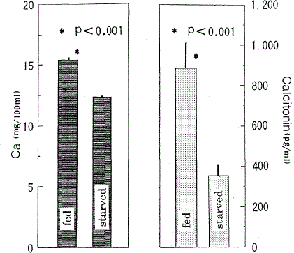 i0289-0003-13-5-731-f1.gif