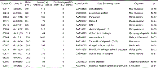 i0289-0003-20-10-1223-t01.gif