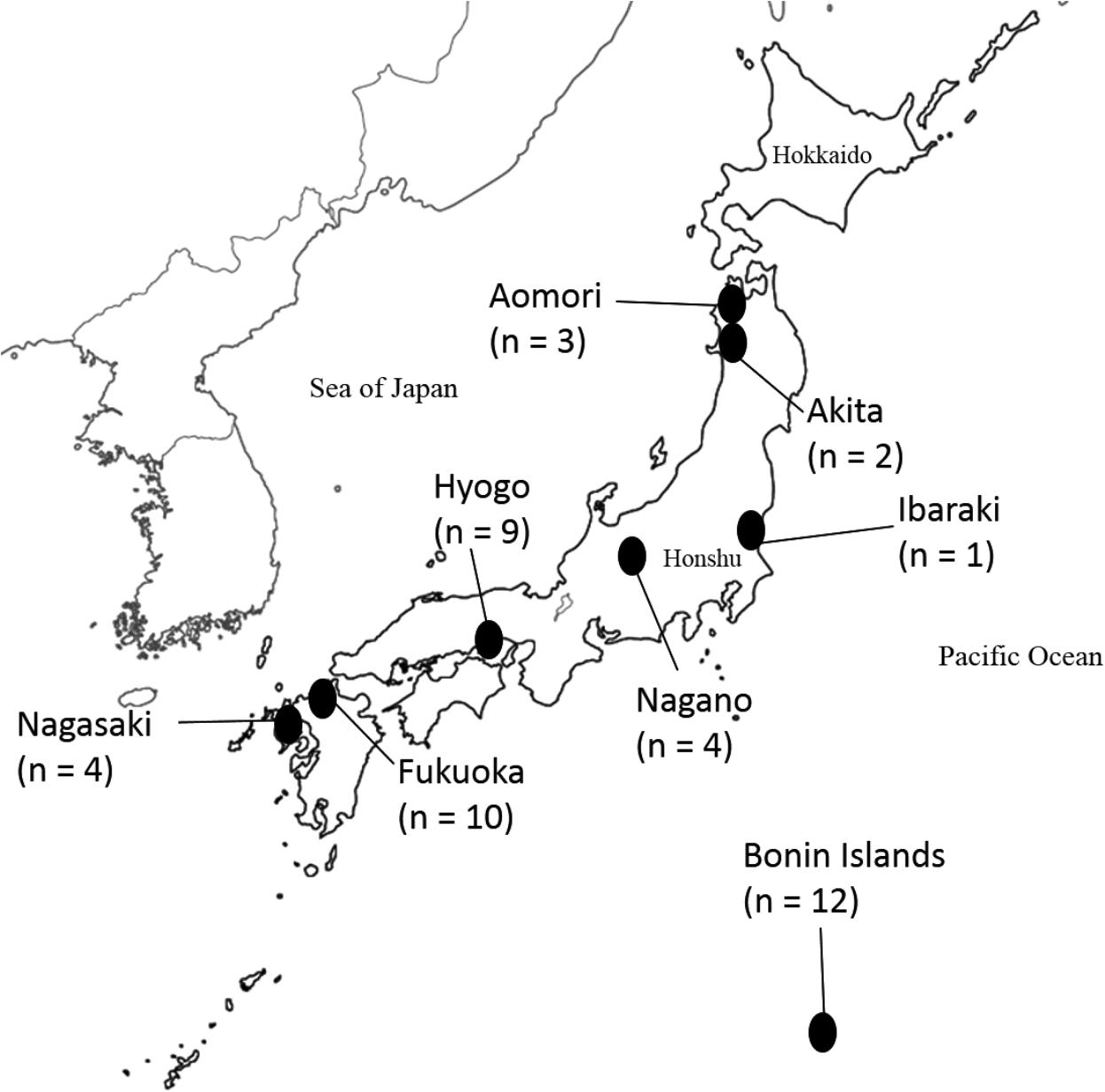 Genetic Structure and Diversity of Two Populations of the Eastern ...