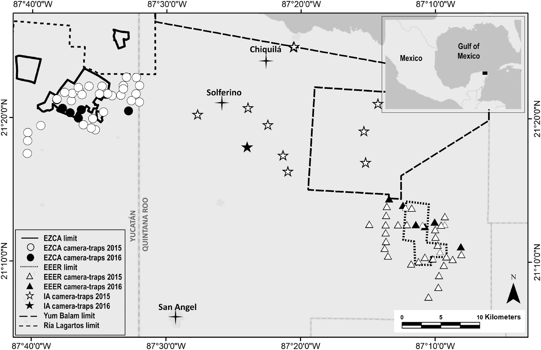 Overlap in resource use (Pianka Index) between jaguars (Panthera onca)