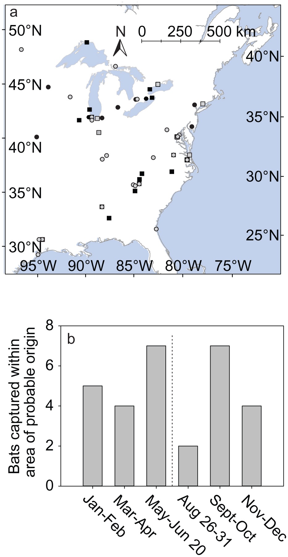 Stable Isotope Investigation Of The Migratory Behavior Of Silverhaired Bats Lasionycteris Noctivagans In Eastern North America