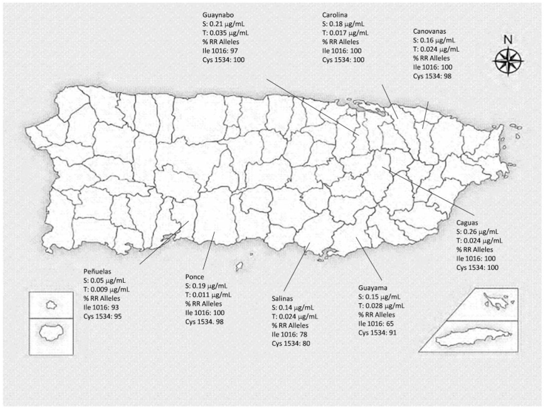 Knockdown Resistance Mutations In Aedes Aegypti Diptera Culicidae From Puerto Rico