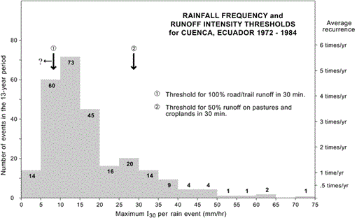 i0276-4741-21-1-77-f03.gif