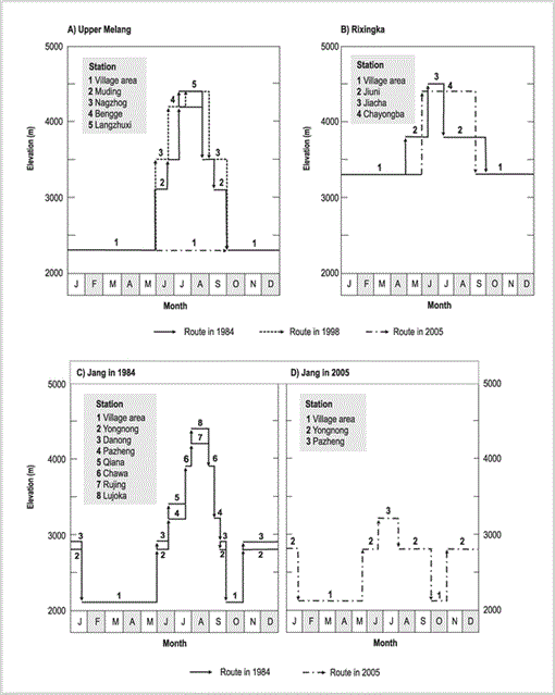 i0276-4741-27-2-138-f03.gif