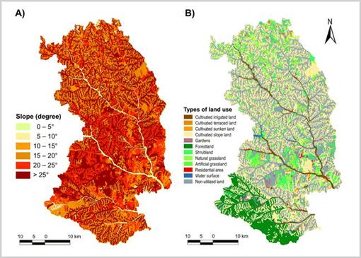 Influence of Ecological Defarming Scenarios on Agriculture in Ansai County,  Loess Plateau, China