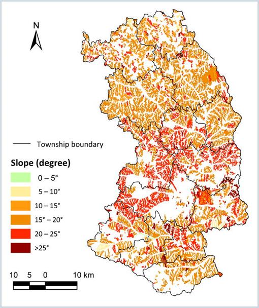 Influence of Ecological Defarming Scenarios on Agriculture in Ansai County,  Loess Plateau, China