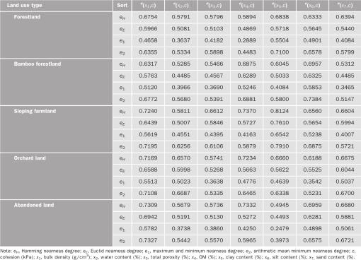 img-z7-2_R1.gif