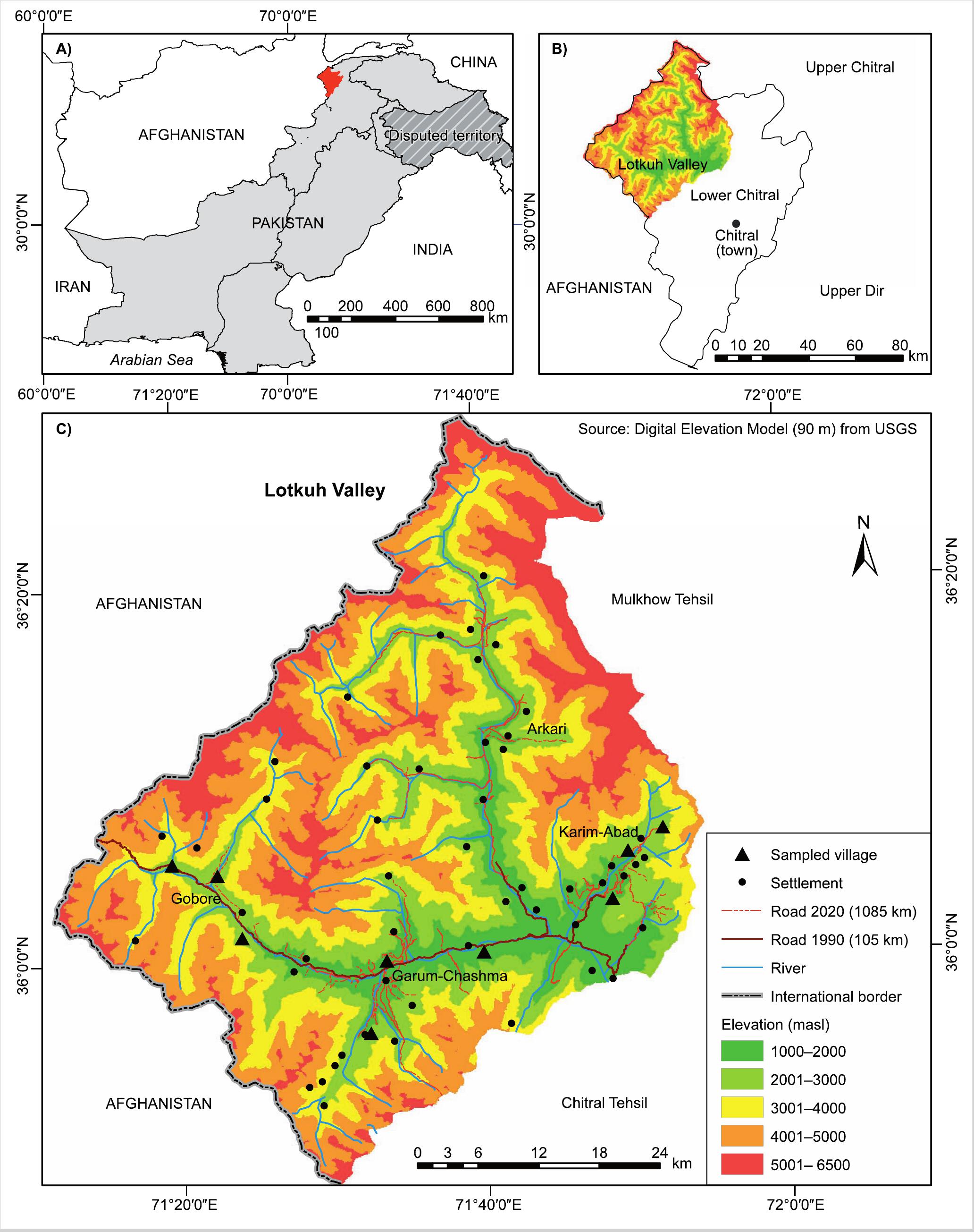 Mountain Pastoralism In The Eastern Hindu Kush The Case Of Lotkuh Valley Pakistan