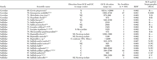 i1545-0228-4-1-38-t103.gif