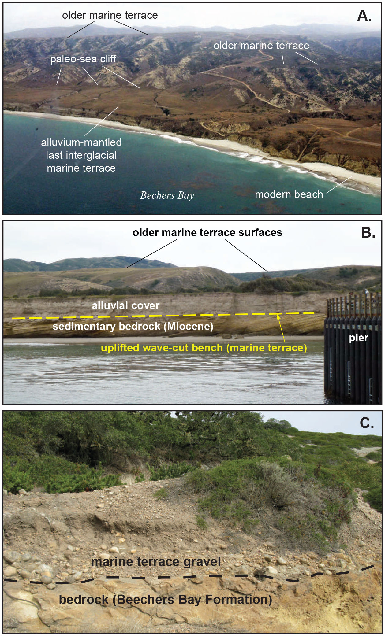 Landscapes Of Santa Rosa Island, Channel Islands National Park, California