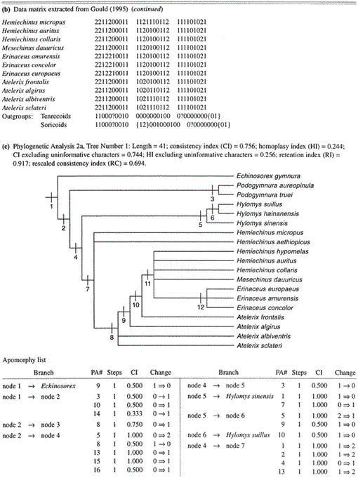 i0003-0082-3340-1-1-ta602.gif