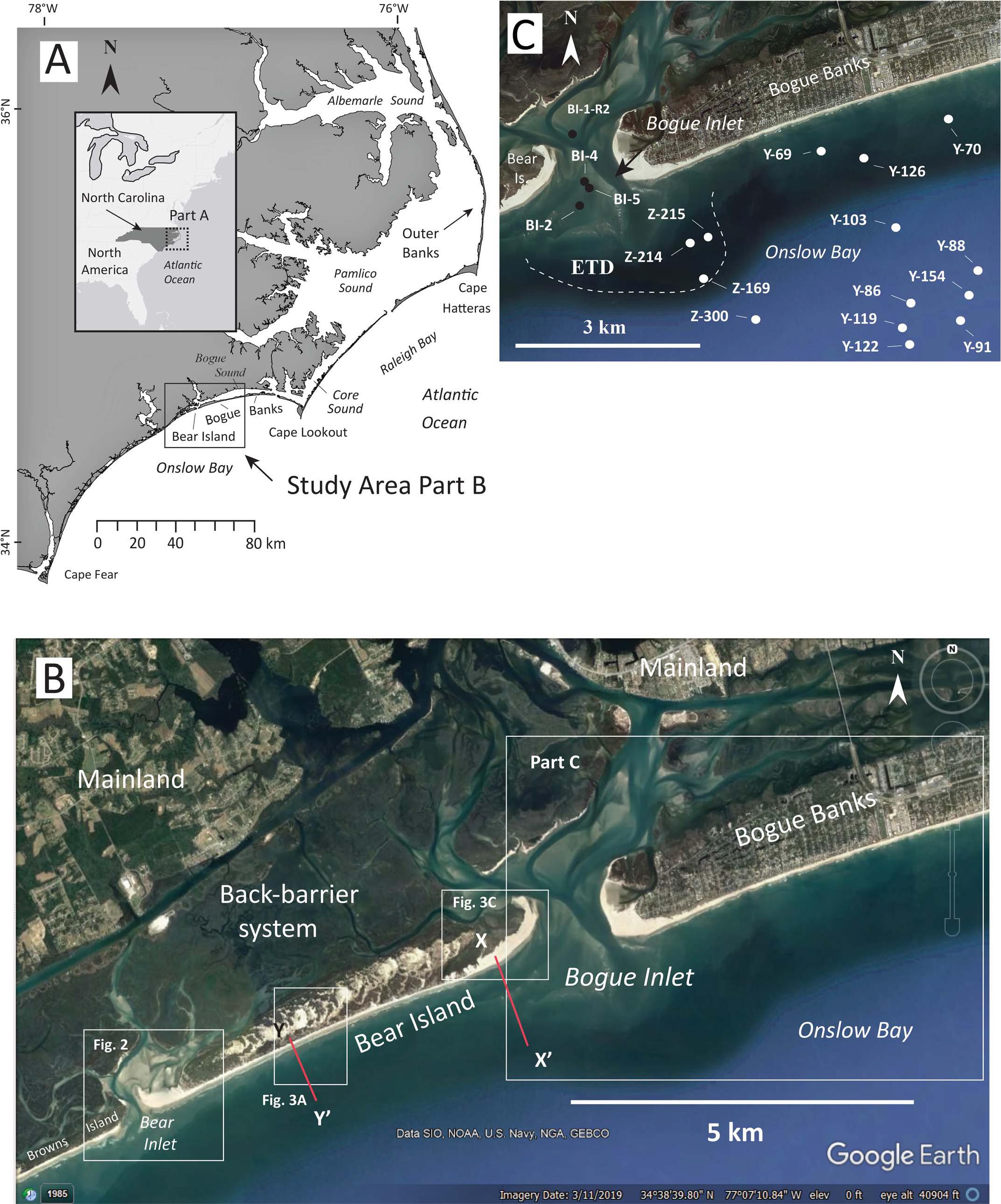 CHARACTERIZING MODERN AND HOLOCENE BARRIER-ISLAND ENVIRONMENTS WITH ...