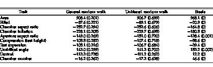 i0094-8373-40-1-130-t02.eps