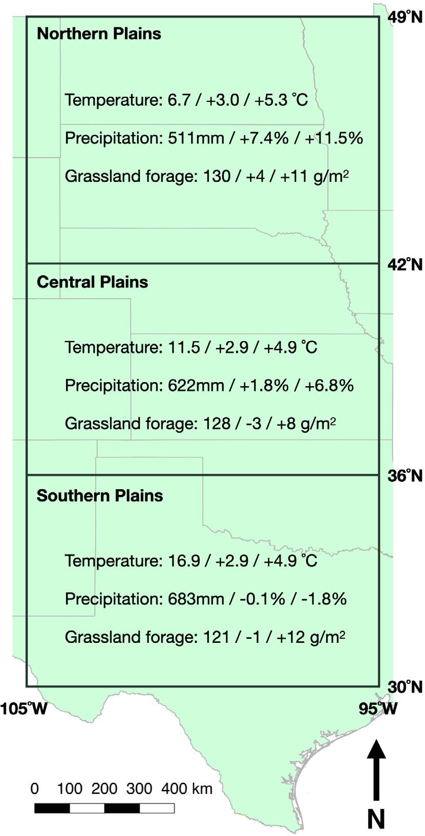 Future Climate Variability Will Challenge Rangeland Beef Cattle Production In The Great Plains