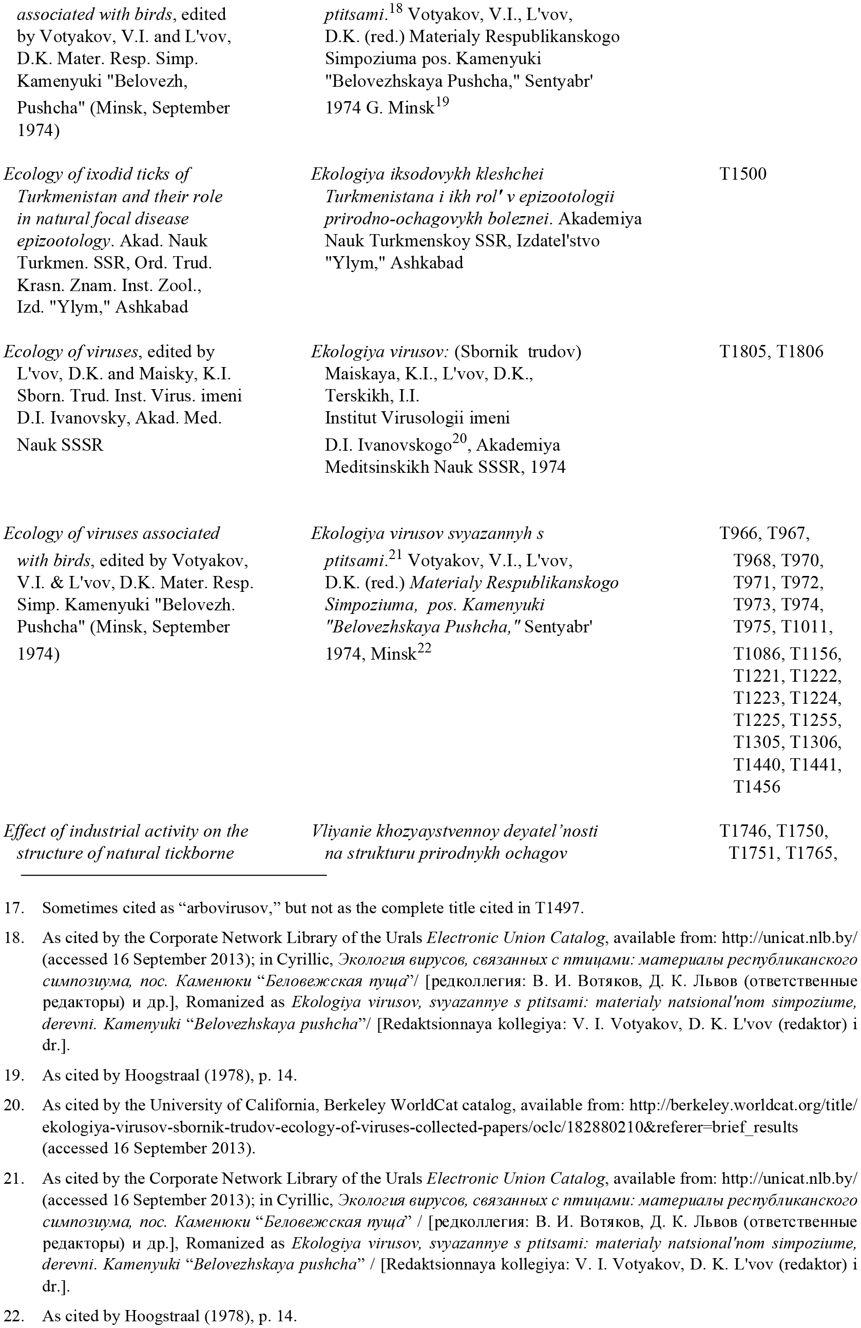 An Annotated List Of Source Publication Citations For Russian Language Papers On Ticks And Tick Borne Diseases Translated Under The Direction Of Harry Hoogstraal Ca 1967 1986