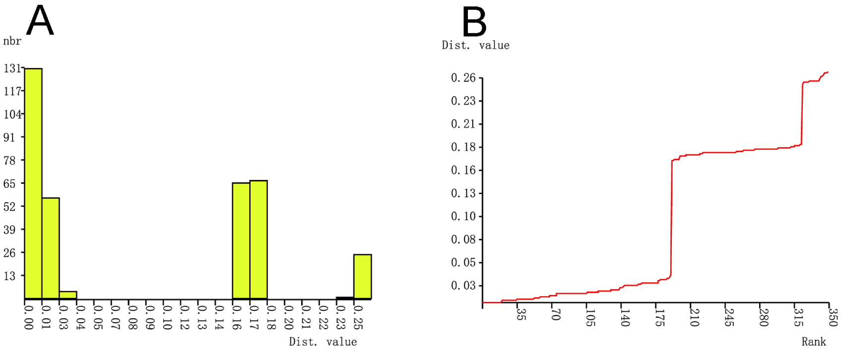 Re Established After Hundred Years Definition Of Hygrobates Prosiliens Koenike 1915 Based On Molecular And Morphological Evidence And Redescription Of H Longipalpis Hermann 1804 Acariformes Hydrachnidia Hygrobatidae