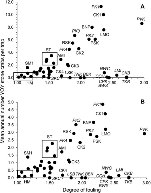 https://bioone.org/ContentImages/Journals/shre/40/2/035.040.0211/graphic/WebImages/img-z26-6_339.jpg