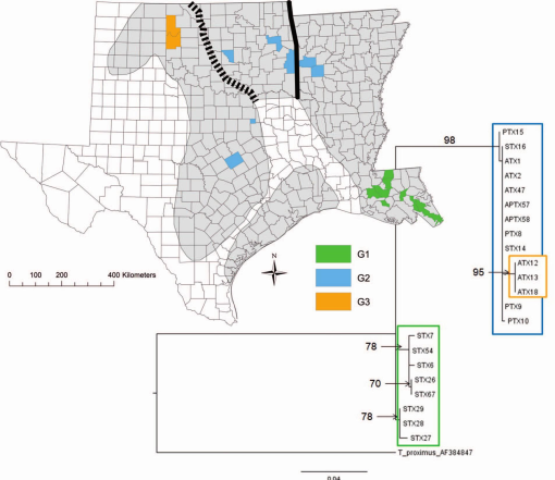 1995 range map texas indigo snake