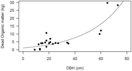 10.1177_1940082917698468-fig6.tif