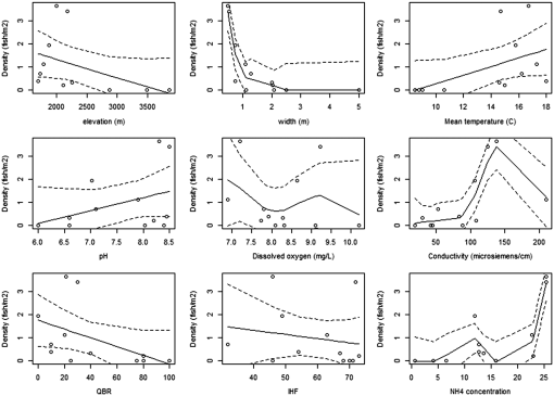 10.1177_1940082917709598-fig5.tif