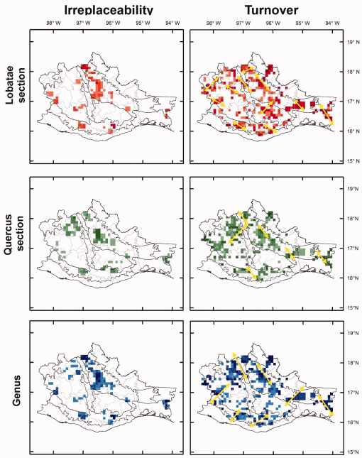 10.1177_1940082917714227-fig3.tif