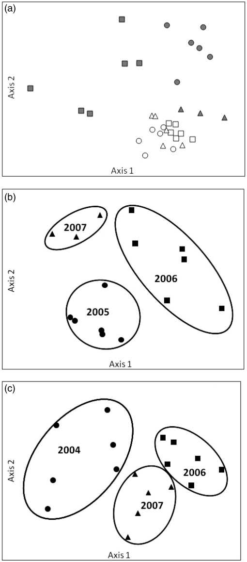 10.1177_1940082917737759-fig6.tif