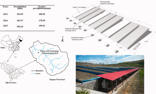 10.1177_1940082919856835-fig1.tif