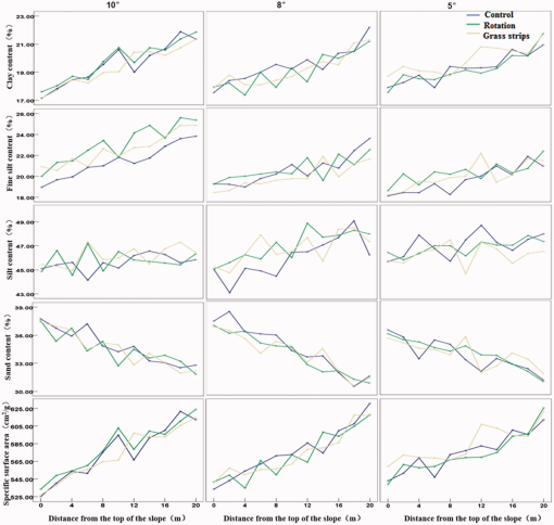 10.1177_1940082919856835-fig2.tif