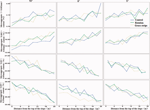 10.1177_1940082919856835-fig3.tif