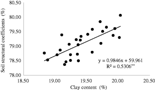 10.1177_1940082919856835-fig4.tif