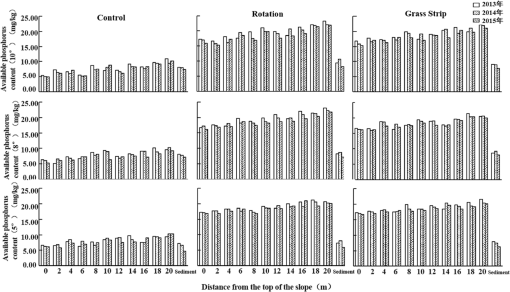 10.1177_1940082919856835-fig5.tif