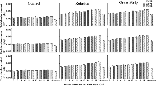 10.1177_1940082919856835-fig6.tif