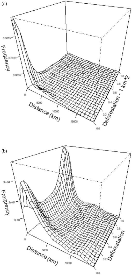 10.1177_1940082919865959-fig3.tif