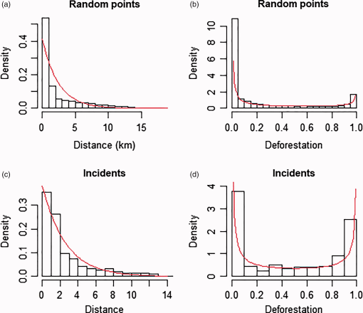 10.1177_1940082919865959-fig4.tif