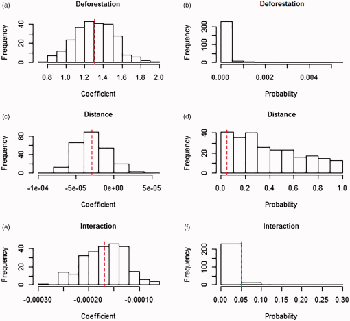 10.1177_1940082919865959-fig5.tif