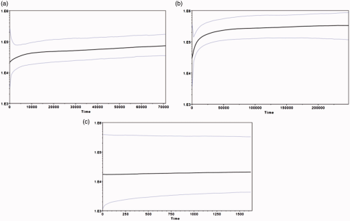 10.1177_1940082919869487-fig2.tif