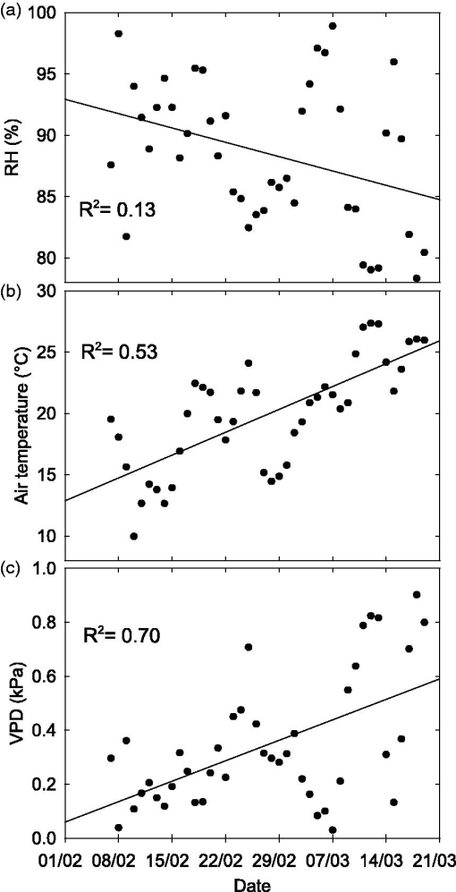 10.1177_1940082919870054-fig2.tif