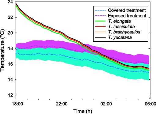 10.1177_1940082919870054-fig4.tif