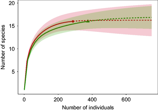 10.1177_1940082920914884-fig3.tif