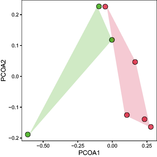 10.1177_1940082920914884-fig5.tif