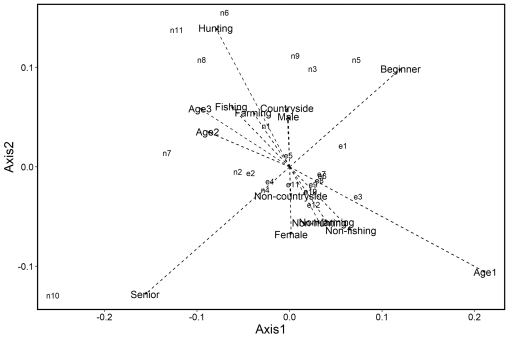 10.1177_19400829211017365-fig2.tif