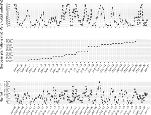 10.1177_19400829221127087-fig2.tif