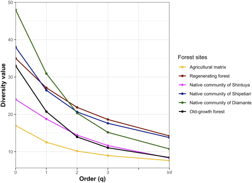 10.1177_19400829221134811-fig4.tif