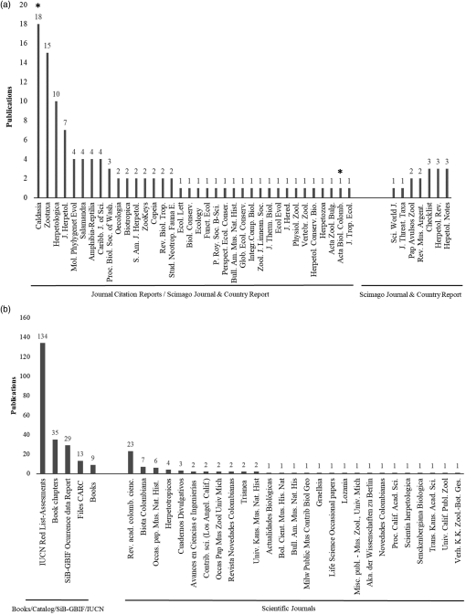 10.1177_19400829231169984-fig4.tif