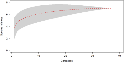 10.1177_19400829231218409-fig2.tif